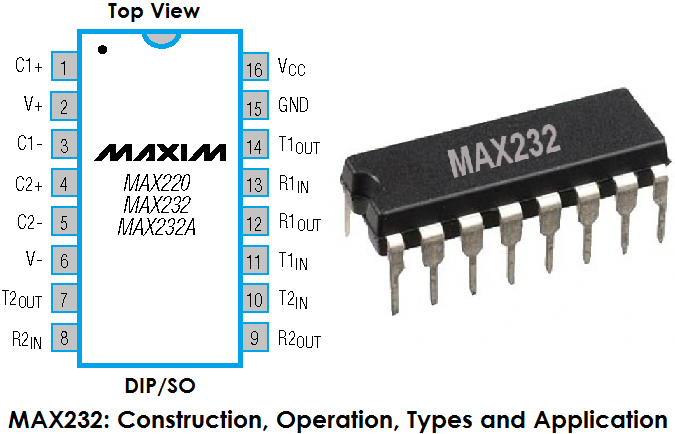 max232-construction-operation-types-and-application-1