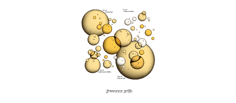 ট্রান্সফরমারের স্লাজিং কি?